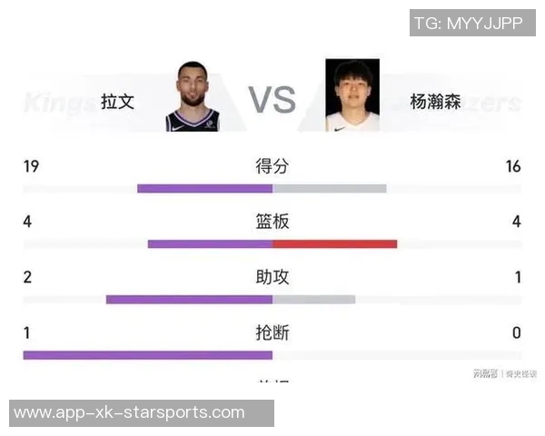 比卢普斯场下表现获高分评价小杨认为他值得8到9分